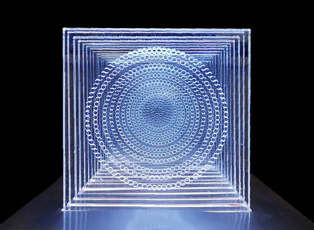 Circles of Knowledge